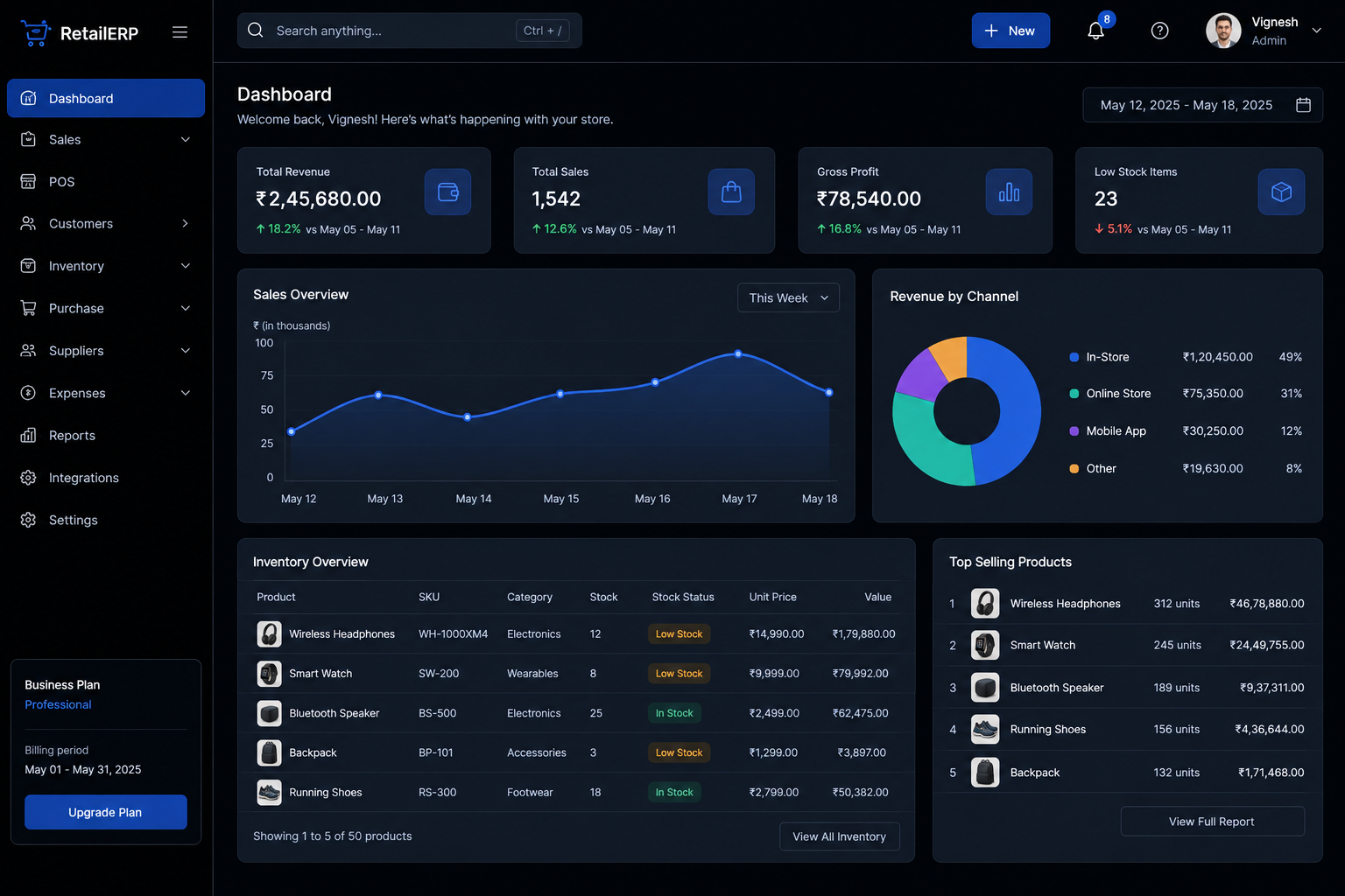 Retail ERP Platform